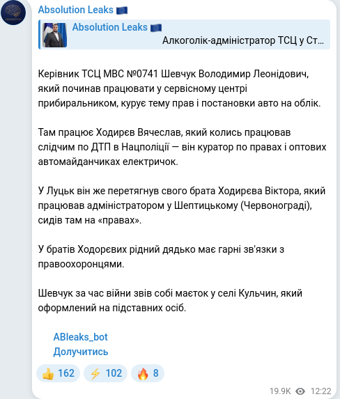 Скріншот Telegram-публікації
