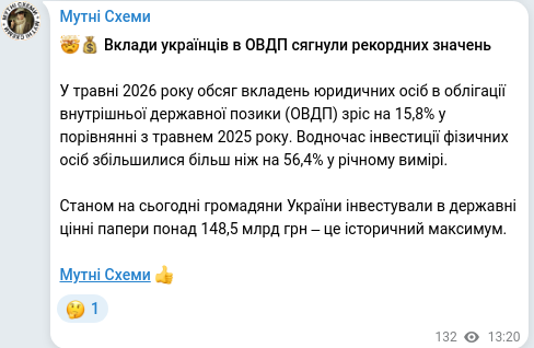 Telegram publication screenshot