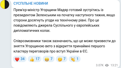Скріншот Telegram-публікації