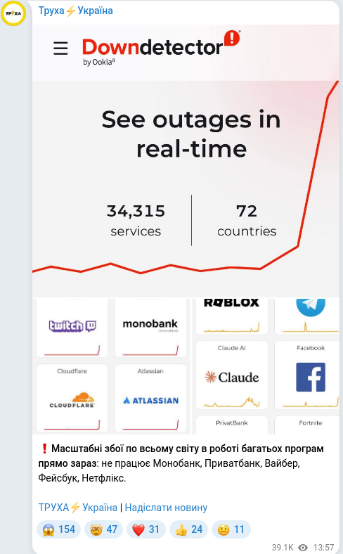 Telegram publication screenshot