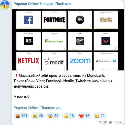 Telegram publication screenshot