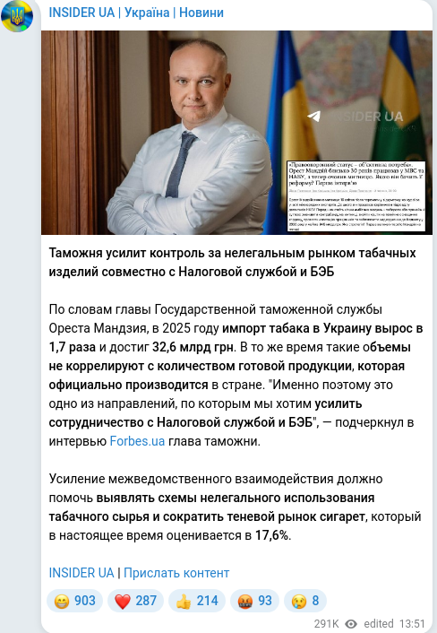 Скріншот Telegram-публікації