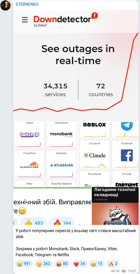 Скріншот Telegram-публікації