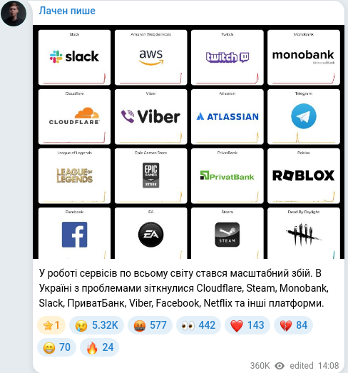 Скріншот Telegram-публікації