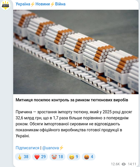 Telegram publication screenshot