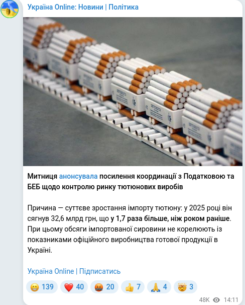 Telegram publication screenshot