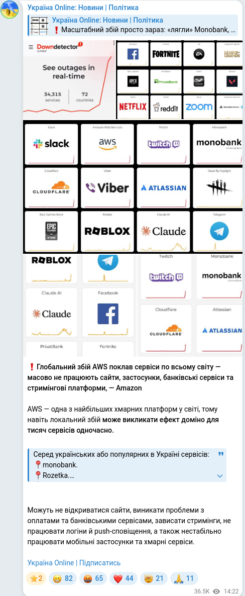 Telegram publication screenshot