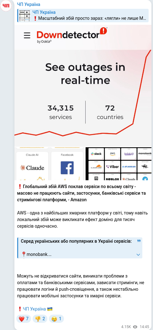 Скріншот Telegram-публікації