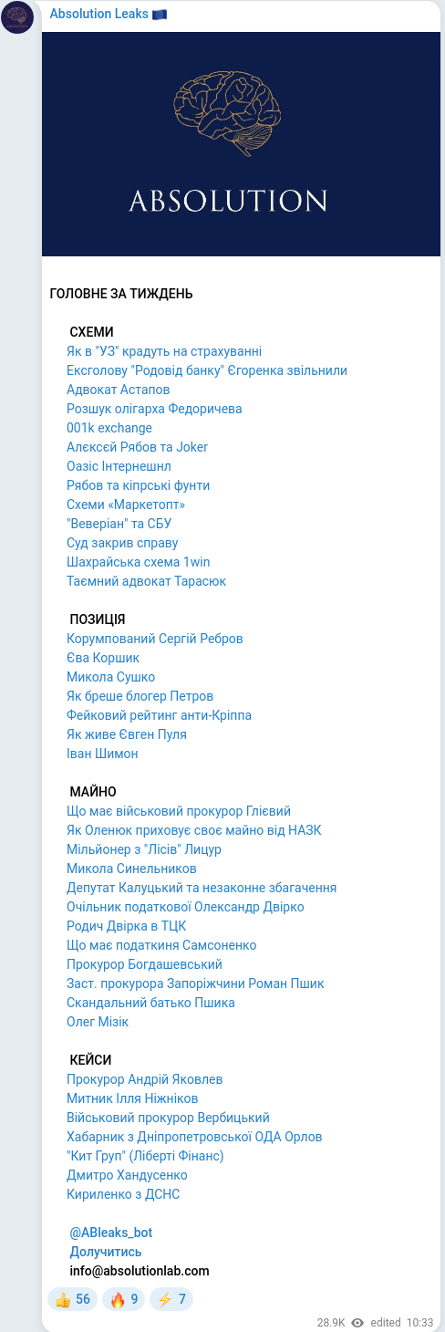 Telegram publication screenshot