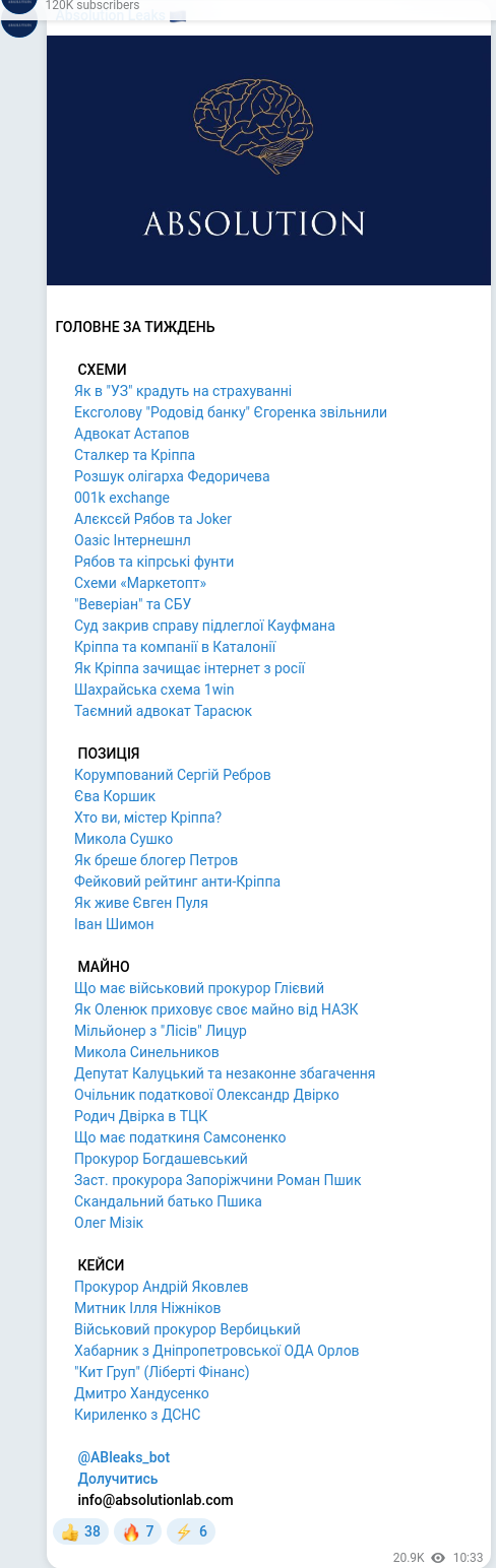 Telegram publication screenshot