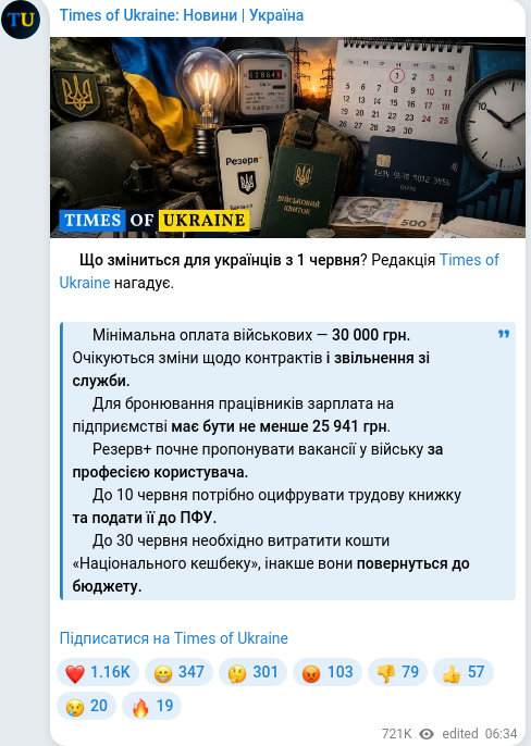 Скріншот Telegram-публікації