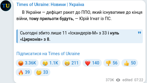 Скріншот Telegram-публікації