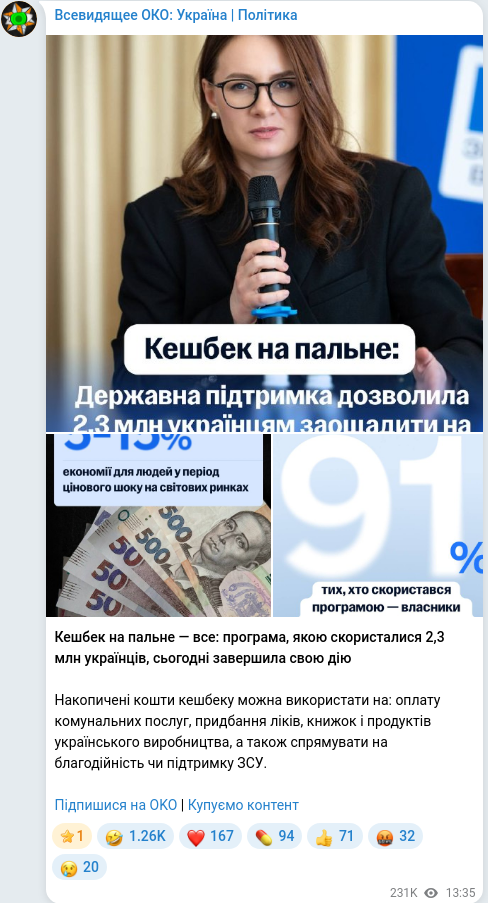 Telegram publication screenshot