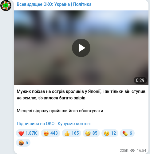 Telegram publication screenshot