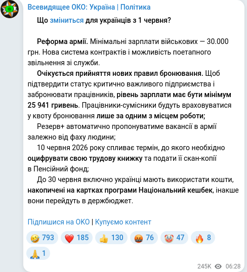 Скріншот Telegram-публікації