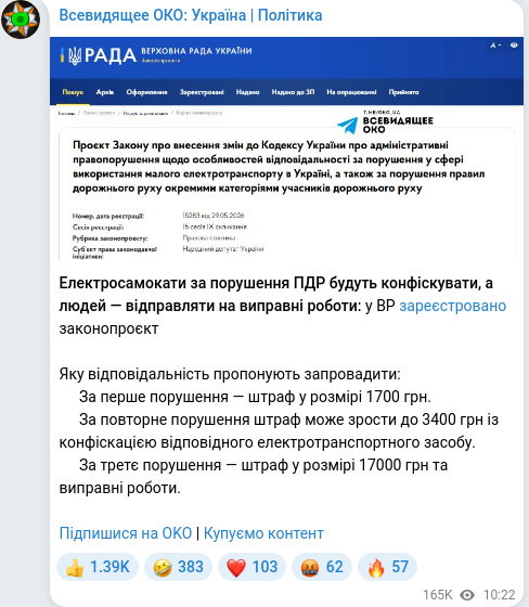 Скріншот Telegram-публікації