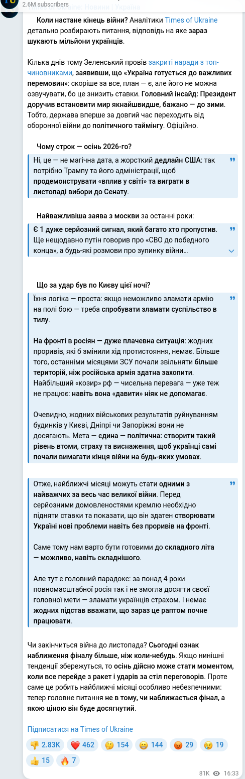 Скріншот Telegram-публікації