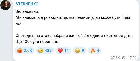 Скріншот Telegram-публікації