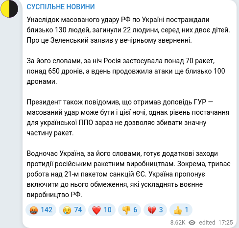 Скріншот Telegram-публікації