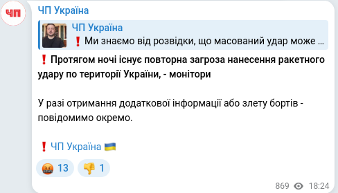 Скріншот Telegram-публікації