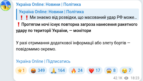 Скріншот Telegram-публікації