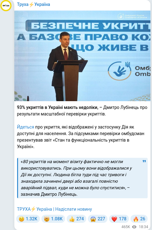 Скріншот Telegram-публікації