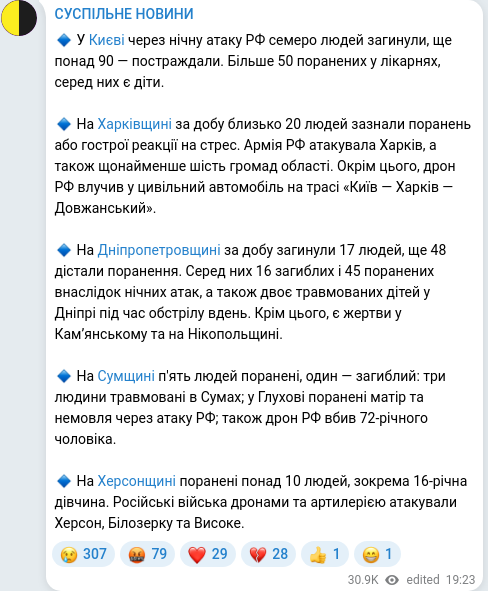 Скріншот Telegram-публікації