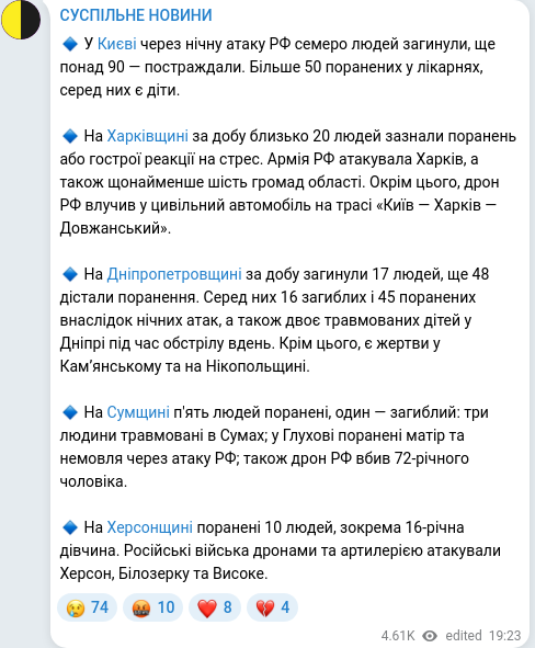 Скріншот Telegram-публікації