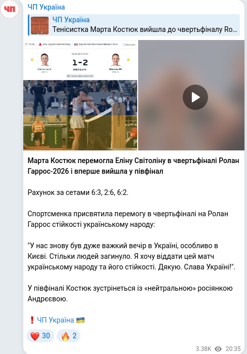 Скріншот Telegram-публікації