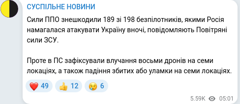 Скріншот Telegram-публікації