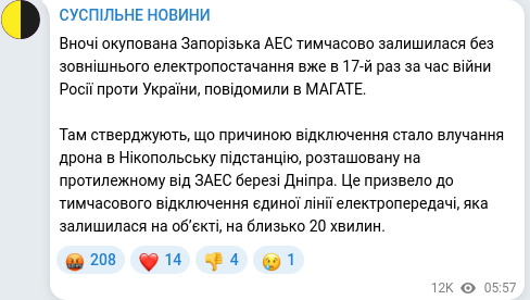 Скріншот Telegram-публікації