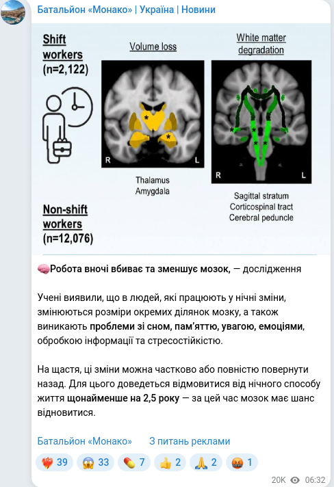 Telegram publication screenshot