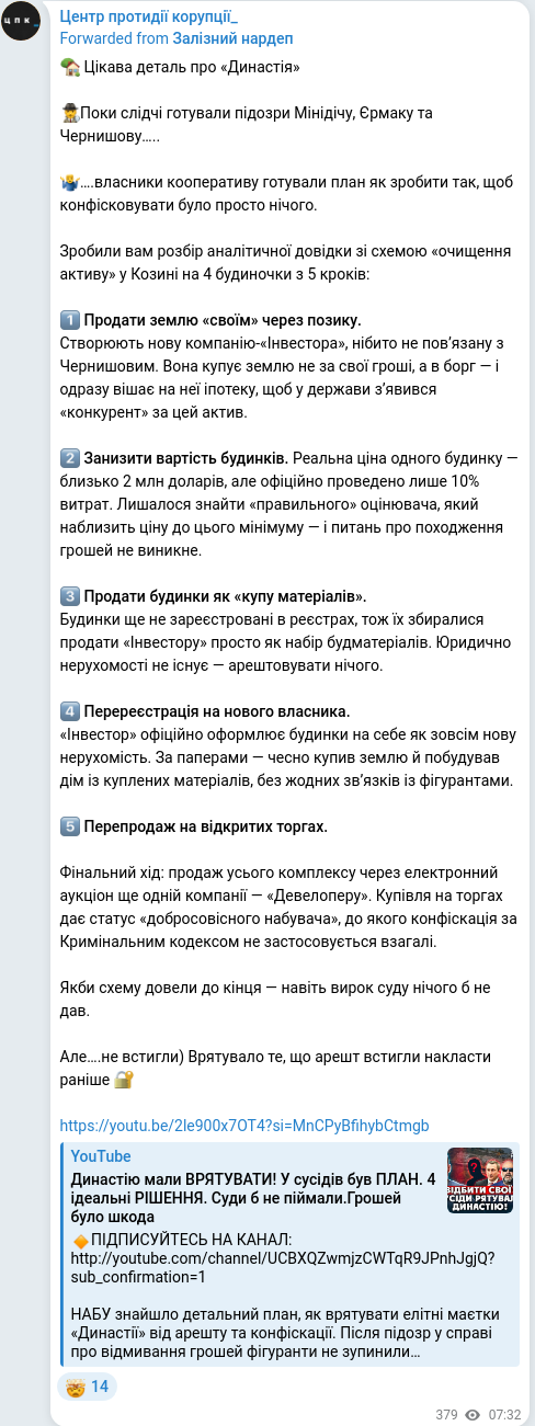 Скріншот Telegram-публікації