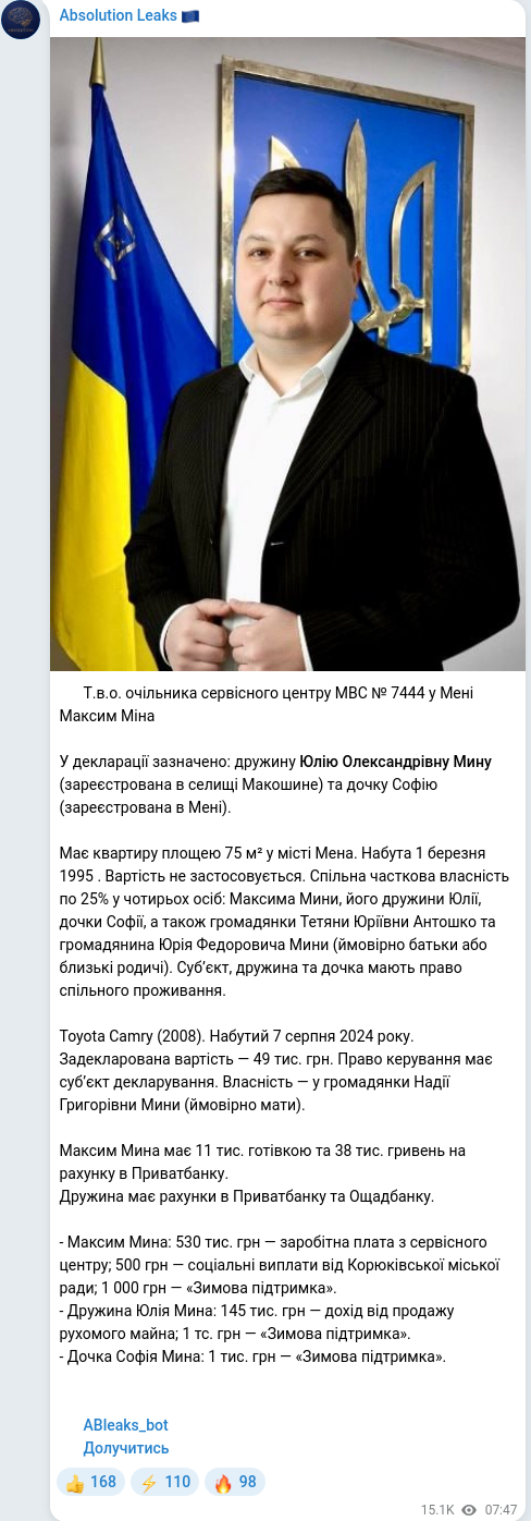 Скріншот Telegram-публікації