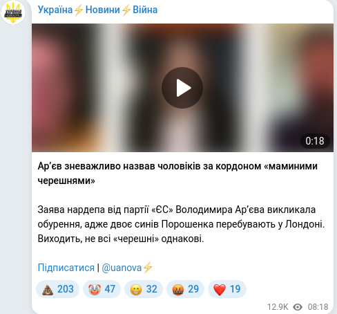 Telegram publication screenshot