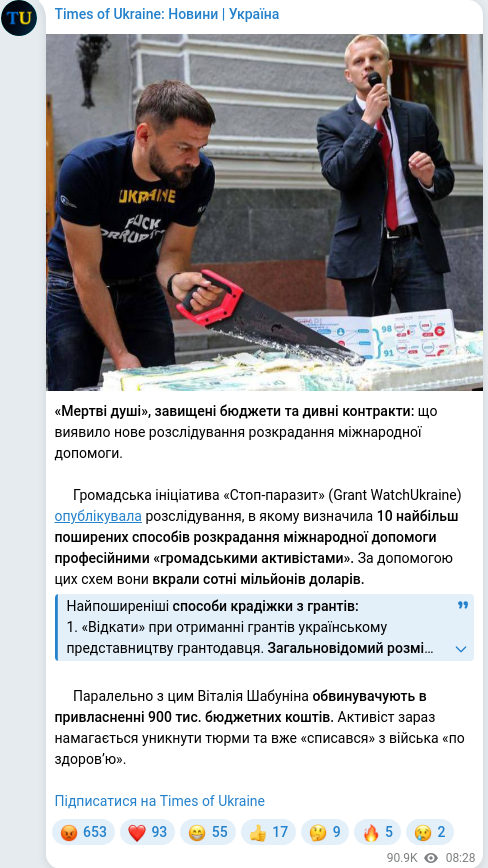 Скріншот Telegram-публікації