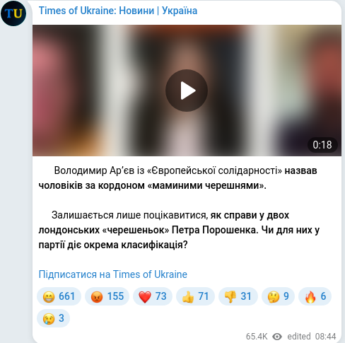 Скріншот Telegram-публікації