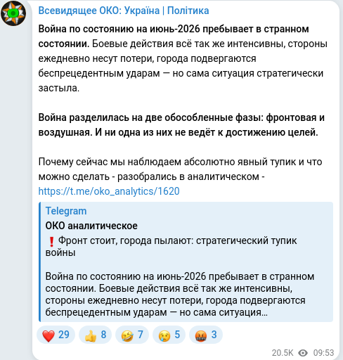 Скріншот Telegram-публікації