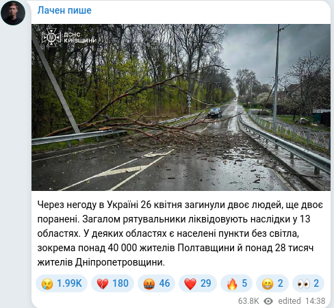 Скріншот Telegram-публікації