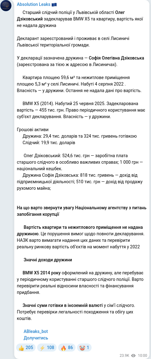 Скріншот Telegram-публікації