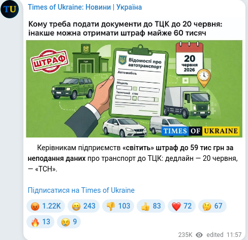 Скріншот Telegram-публікації