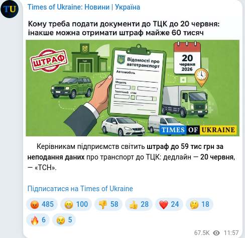 Скріншот Telegram-публікації