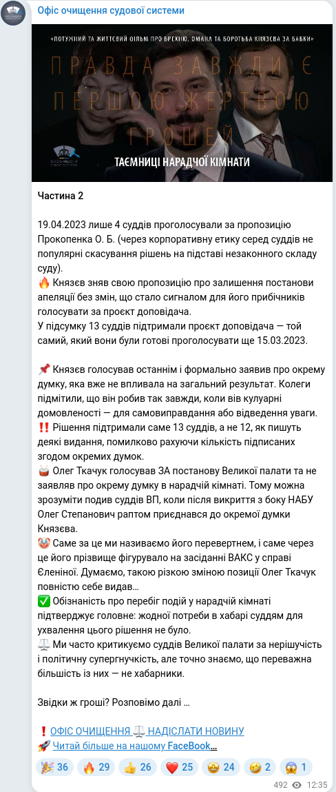 Скріншот Telegram-публікації