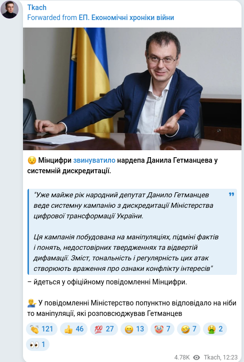 Скріншот Telegram-публікації