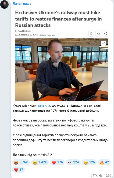 Скріншот Telegram-публікації