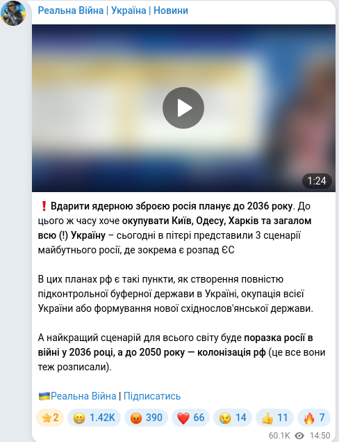 Telegram publication screenshot