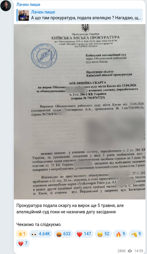 Скріншот Telegram-публікації