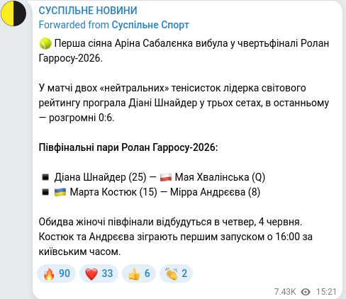 Скріншот Telegram-публікації