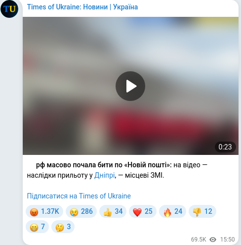 Скріншот Telegram-публікації