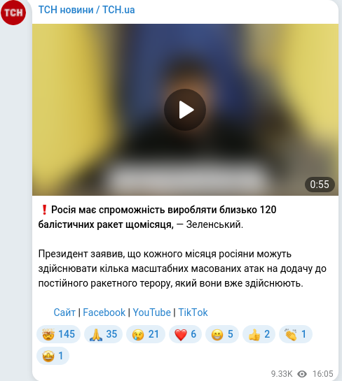 Скріншот Telegram-публікації